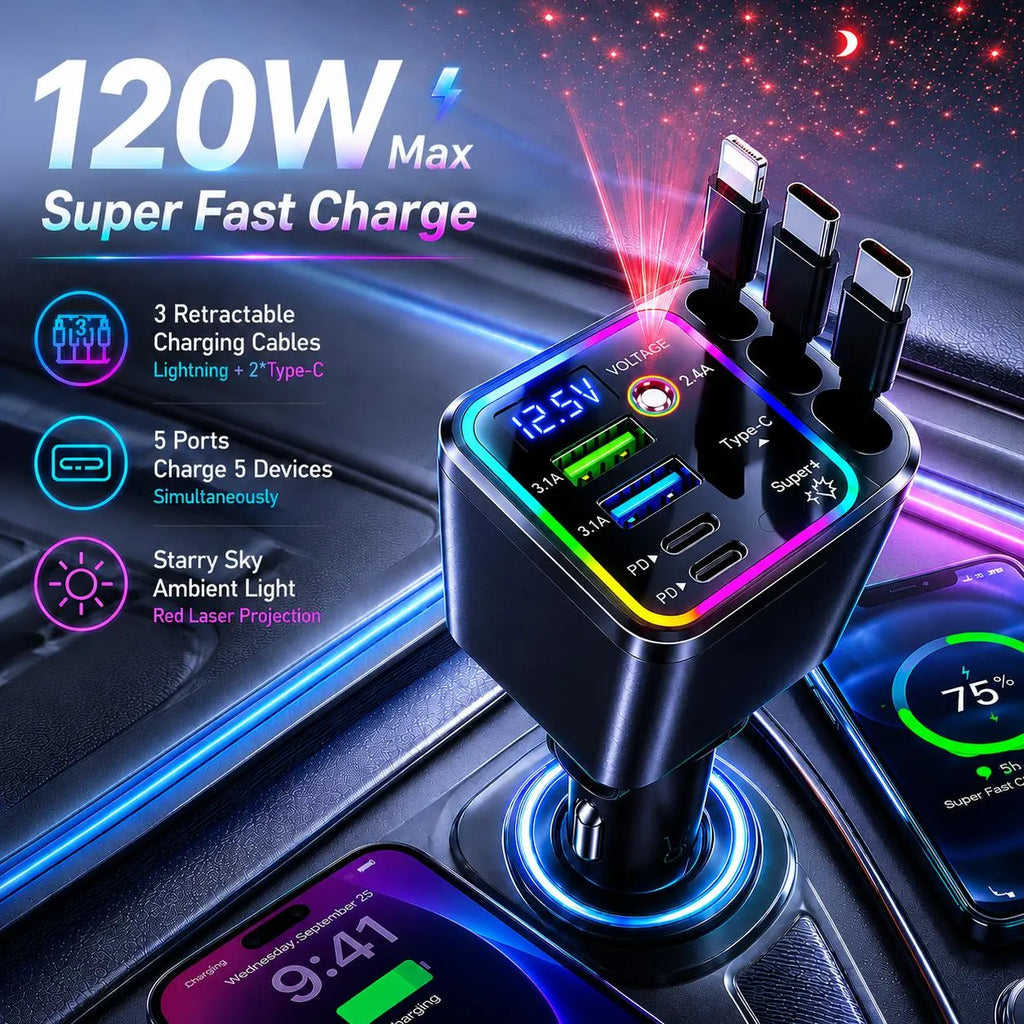 120W Max Multi-Port Charging Power Hub - High Speed Fast Charger, Vehicle/Auto Accessories, PD20W USB-A 65W, Tangle-Free Retractable Cables, Starry LED 1-Click Galaxy Projector for Phone Pad Laptop Car, High Speed Charger, Vehicle Accessories