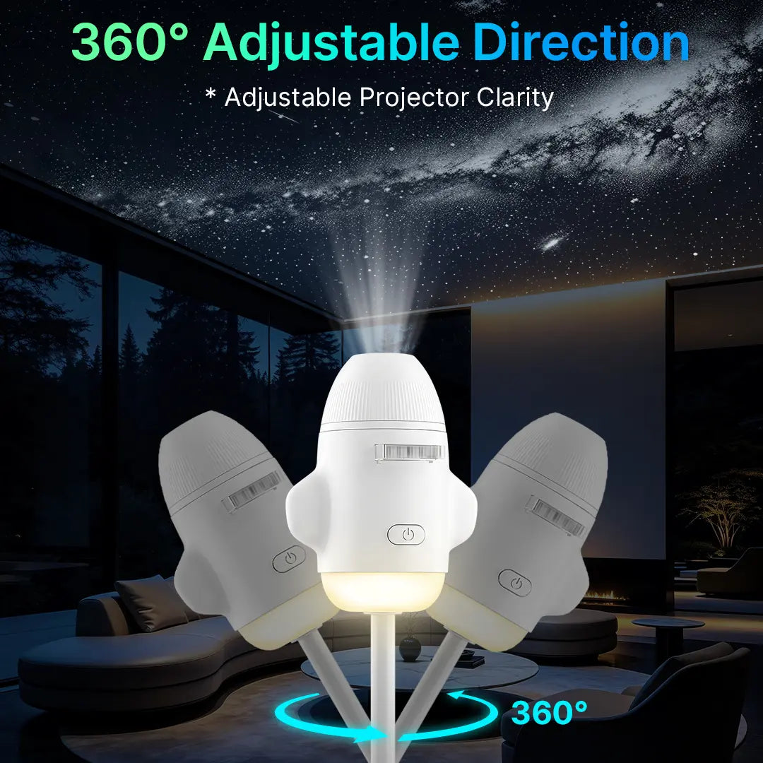 Modern 3-In-1 Portable Galaxy Projector with 6 Projection Films, PVC Body, 360° Brightness Adjust, USB Power, Eye-Caring LED Night Light for Adults' Bedrooms, Homes - Ideal Gift